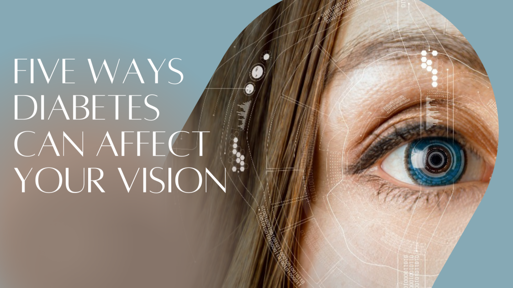 Detailed Can Diabetes Affect The Eyes View Collection Detailed Can Diabetes Affect The Eyes View Collection